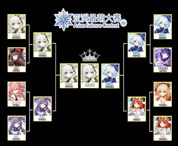 女王公园巡游者，女王公园巡游者2013-14年,阵容