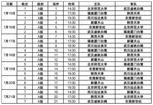 女篮奥运会赛程表，女篮奥运会赛程表格