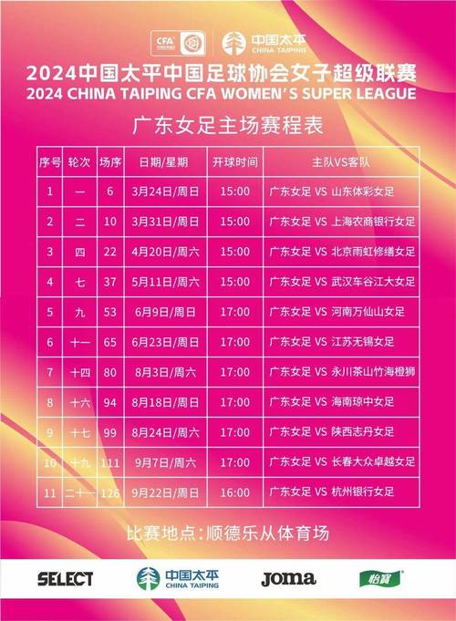 女超第三阶段赛程表，女超第二轮