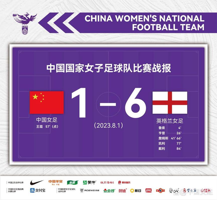 女足中国英格兰，女足中国英格兰比赛结果