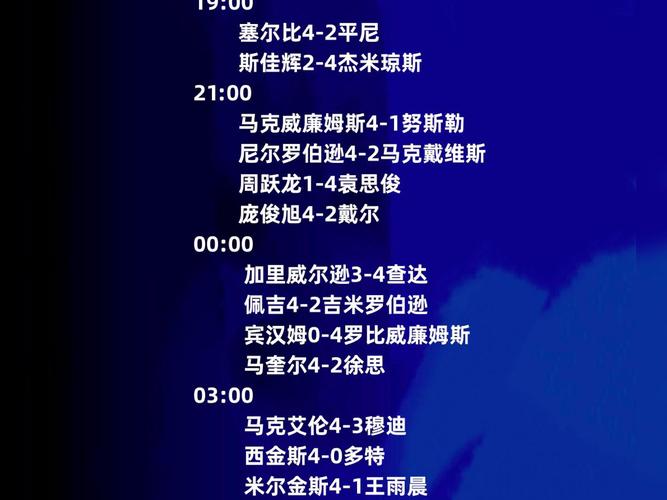 威尔士公开赛2020，威尔士公开赛2025年最新消息