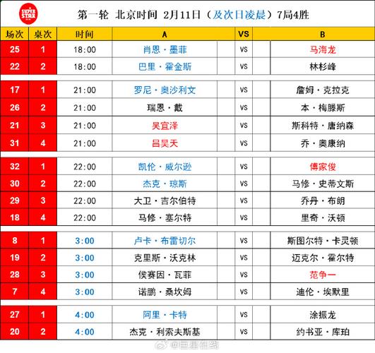 威尔士公开赛2020，威尔士公开赛2025年最新消息