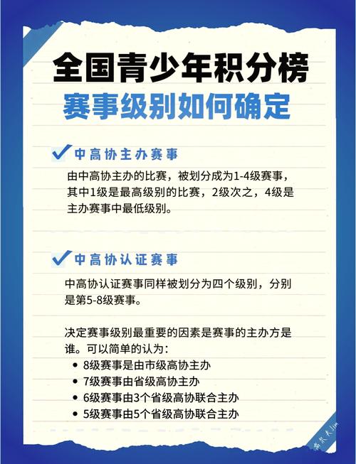 学高尔夫一年的费用大概多少，学高尔夫专业的学生总体费用