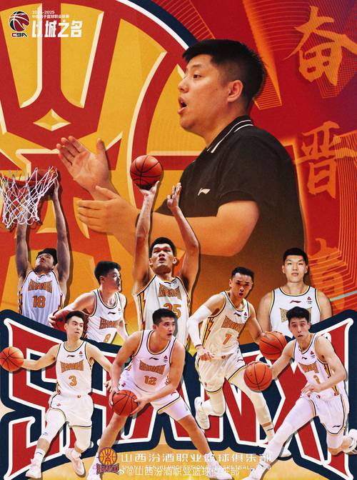 山西男篮队员名单简介，山西男蓝队员