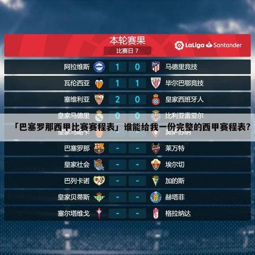 巴塞罗那足球俱乐部赛程，巴塞罗那足球俱乐部新闻