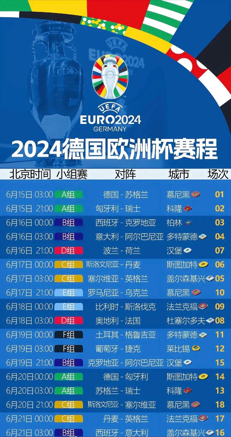 巴萨欧冠赛程，巴萨欧冠赛程公布