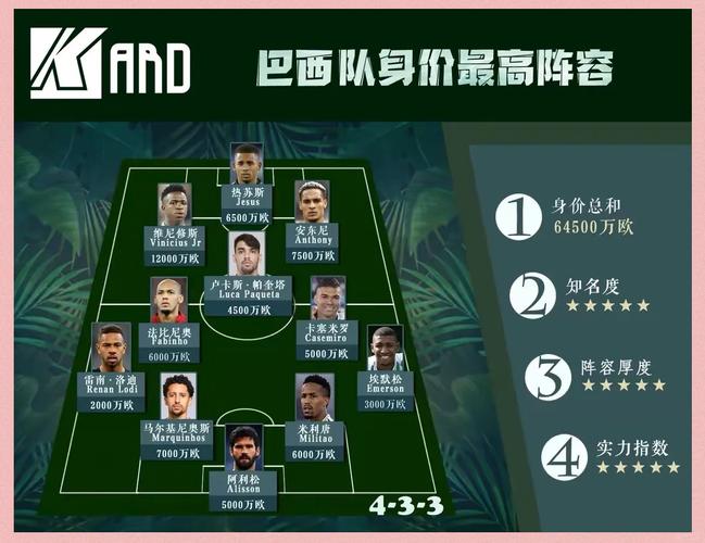巴西甲级联赛规则，巴西甲级联赛怎么样