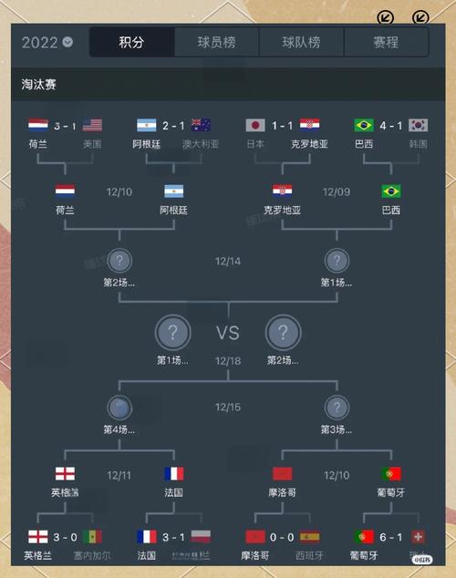 巴西队vs阿根廷队，巴西队vs阿根廷队比赛结果