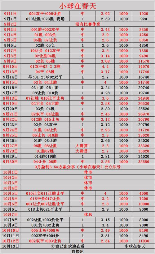 希腊足球，希腊足球联赛比分