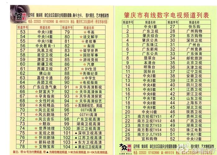 广东体育电视节目表查询，广东体育电视节目表查询官网