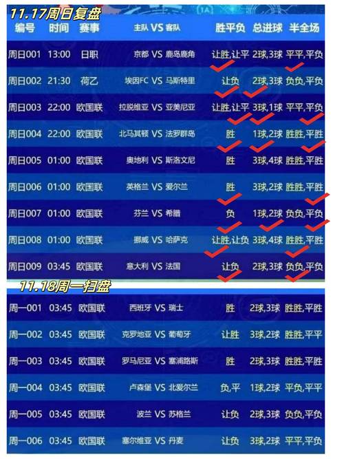 广州恒大vs大阪樱花比分预测，广州恒大对阵日本球队战绩
