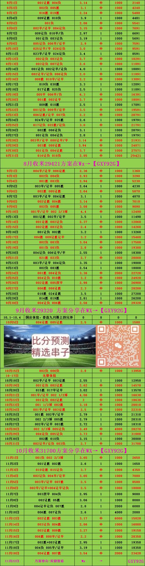 德乙今日凌晨比分结果，今日德乙德甲