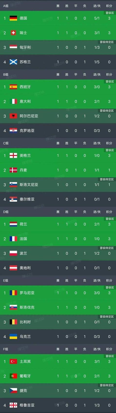 德国vs意大利，德国vs意大利欧洲杯历史战绩