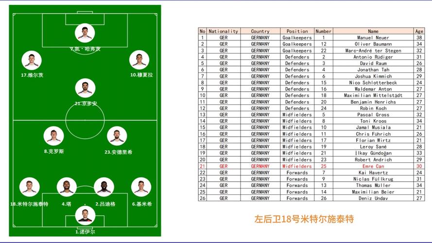 德国对苏格兰比分结果，苏格兰vs德国