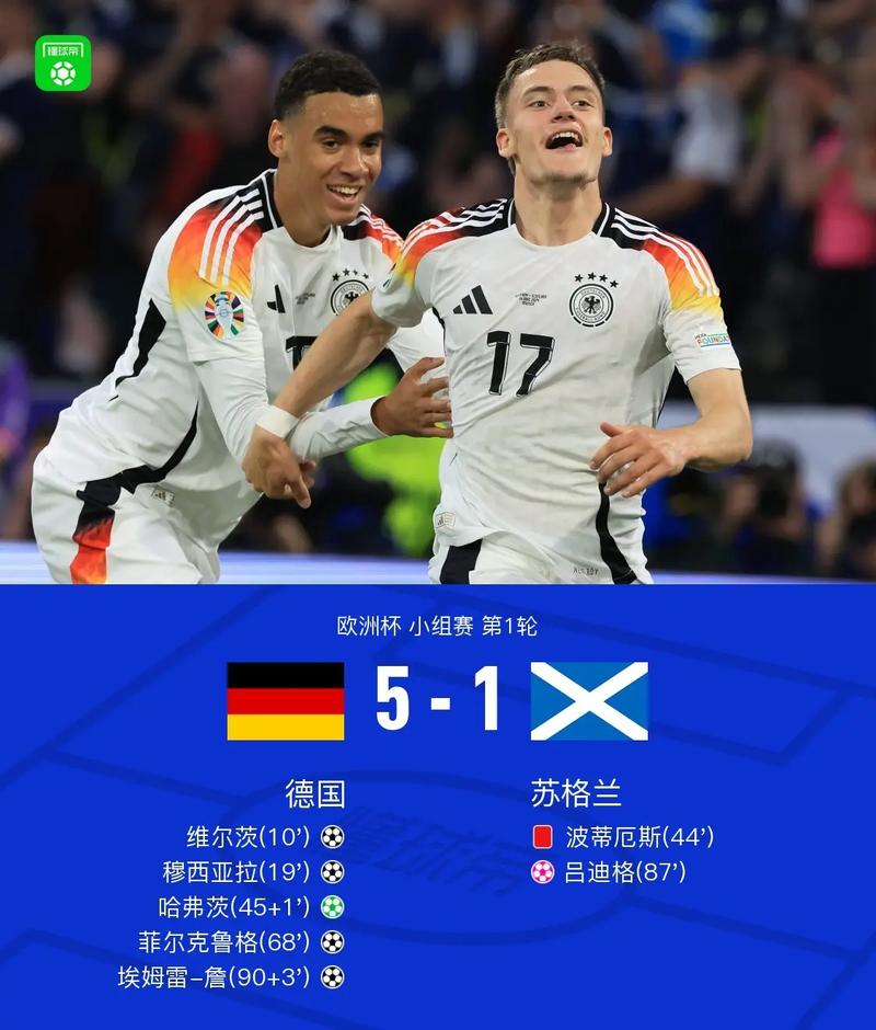 德国杯冠军可以参加欧冠吗，德国杯可以进欧战吗