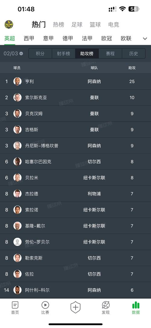 德甲历届冠军及积分，德甲冠军历史表