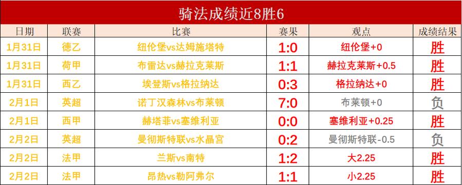 意大利vs瑞士比分结果，意大利vs瑞士比分结果查询