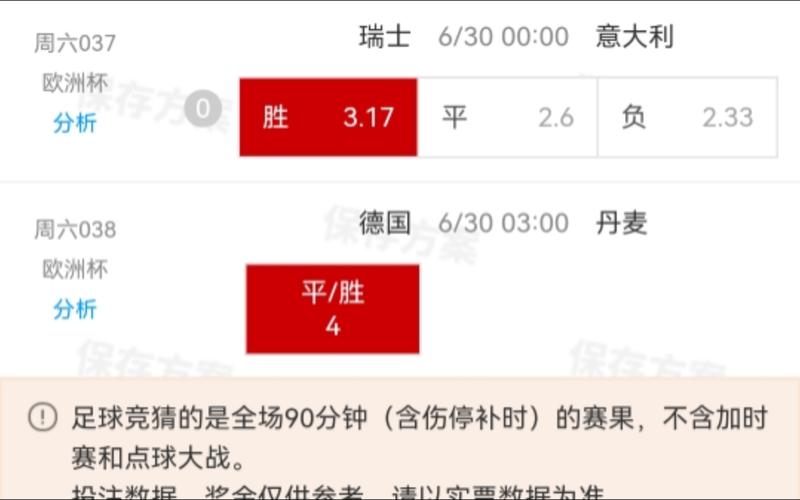 意大利vs瑞士比赛结果，意大利vs瑞士比赛结果如何