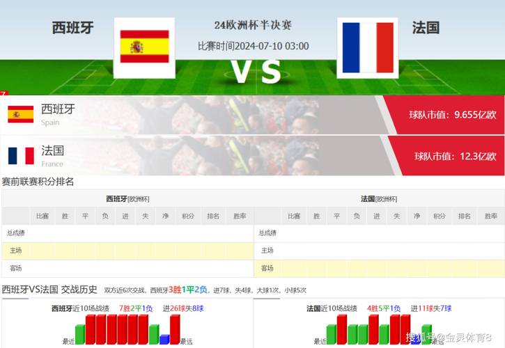 意大利西班牙比分预测，意大利 西班牙 比分预测