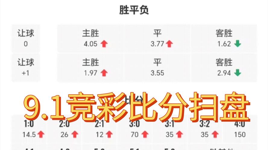 手机版新浪国际足球竞技风，新浪国际足球比分