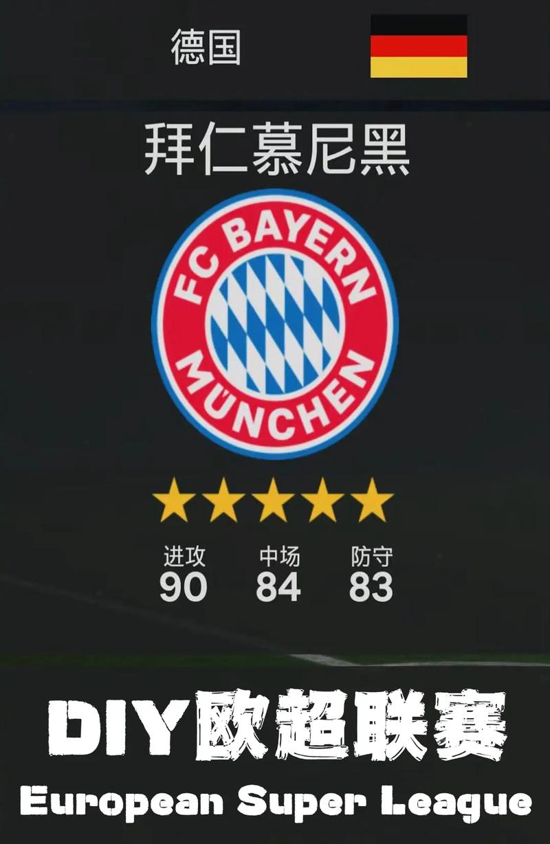 拜仁慕尼黑缩写，拜仁慕尼黑3个英文的缩写