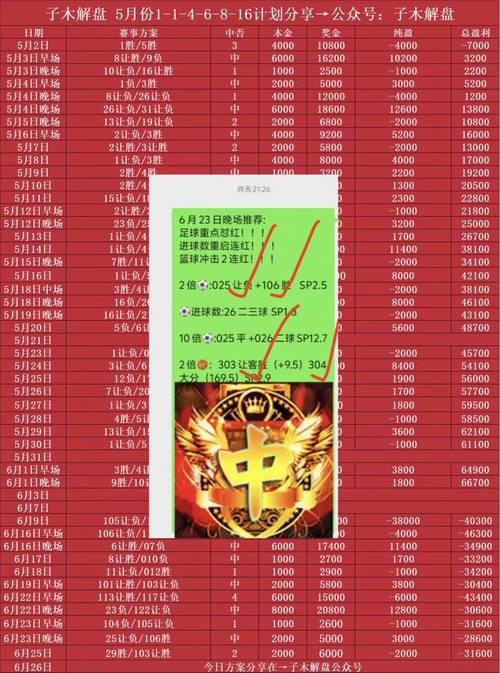 挪超积分榜2024，挪超积分榜2024赛程