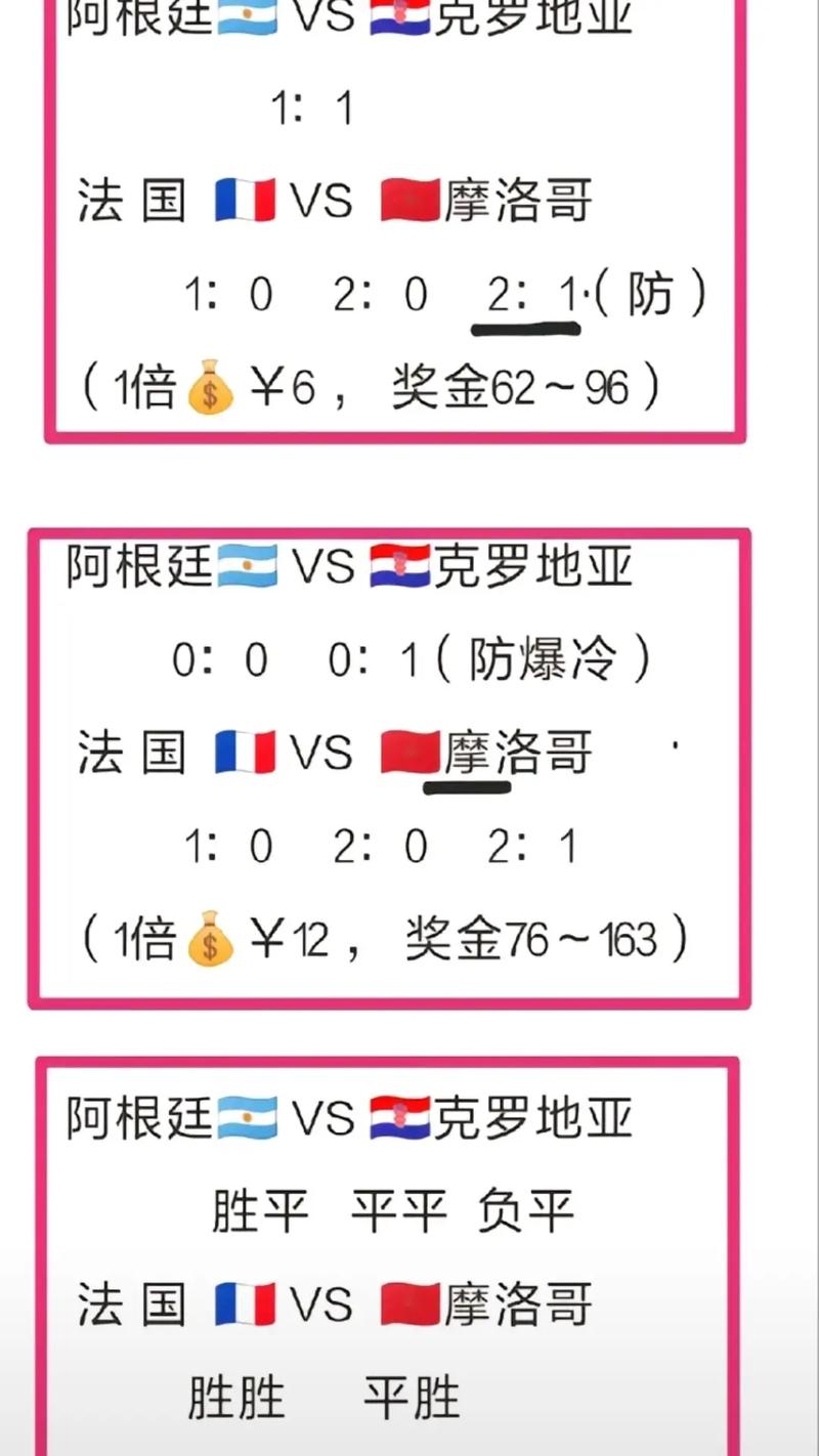 摩洛哥VS法国，摩洛哥vs法国比分预测
