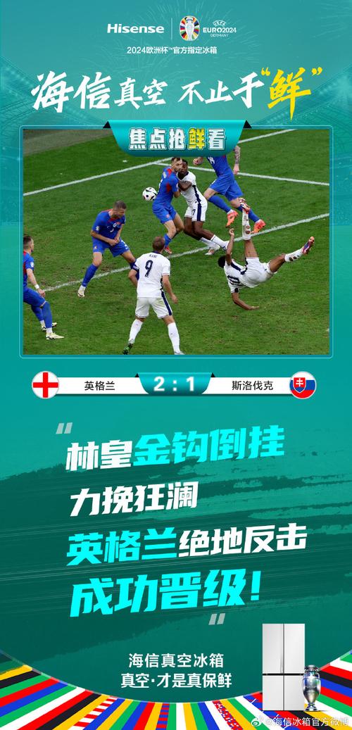 斯洛伐克国家足球队，斯洛伐克国家足球队名单