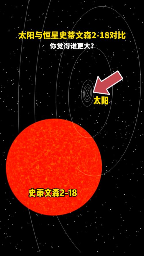 斯蒂文森，史蒂文森2-18已不是最大恒星