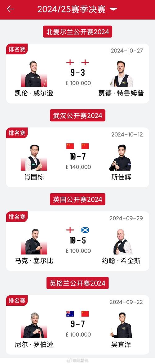 斯诺克即时比分直播，斯诺克赛事比分