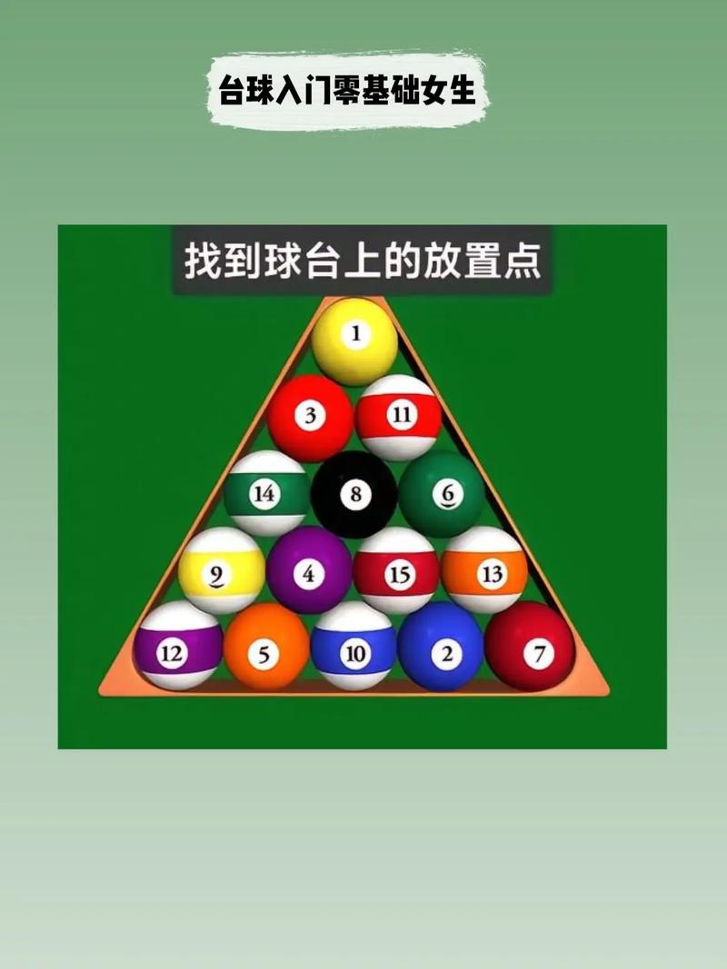斯诺克台球摆法图片，斯诺克台球摆放顺序图片