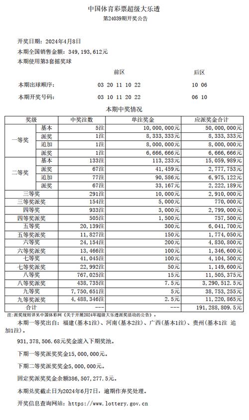 新浪体彩网，新浪体彩网大乐透开奖结果
