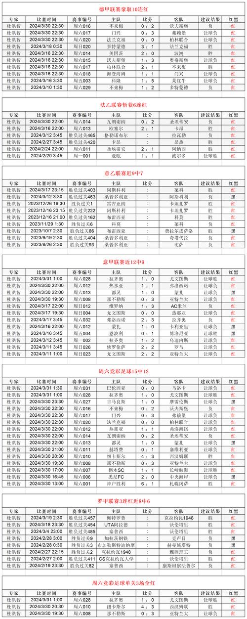 日乙联赛比分赛程2023，日乙联赛比分赛程2023积分表