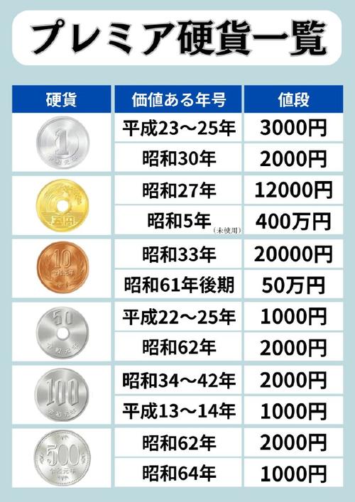 日本奥运会亏多少钱，日本奥运会亏多少人民币