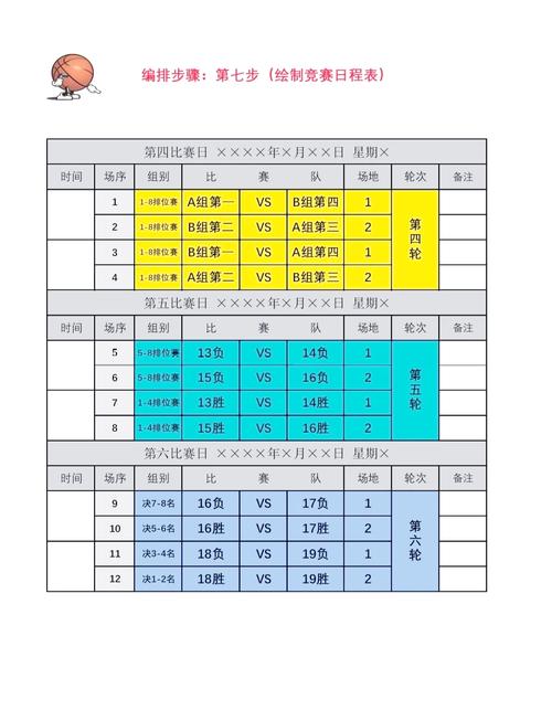 日本篮球联赛，日本篮球联赛b1赛程
