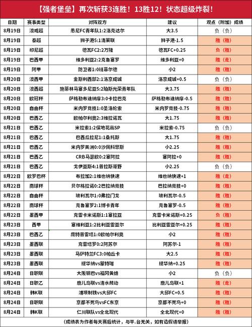 日职联排名，日职联排名排行榜最新