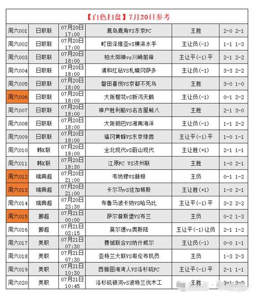 日联赛赛程赛果，日联赛比分赛程
