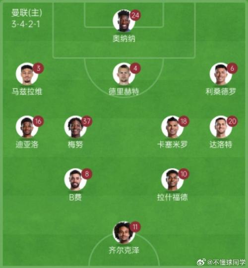 曼联vs埃弗顿首发，曼联vs埃弗顿首发阵容