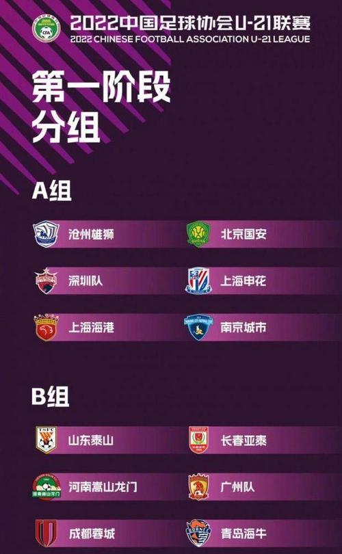 最新足球俱乐部排名，2021足球俱乐部排行榜
