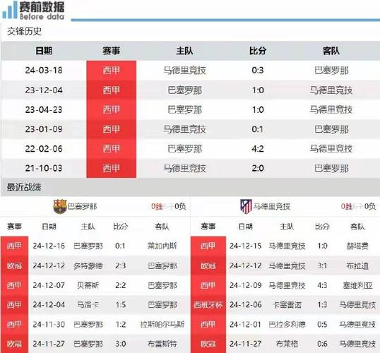 最新西甲足球新闻，最新西甲足球新闻报道