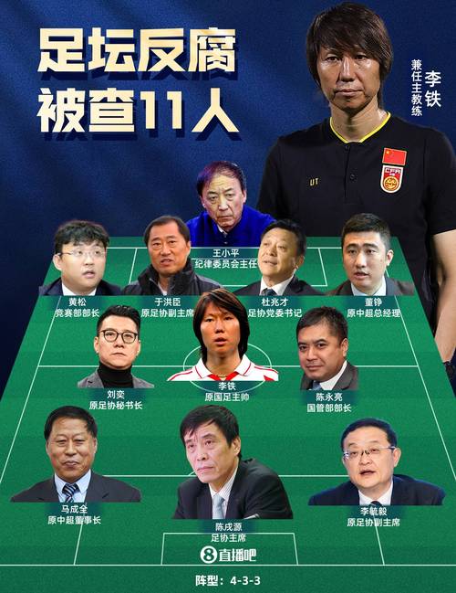 李铁为什么不用归化球员，李铁为啥不用归化球员