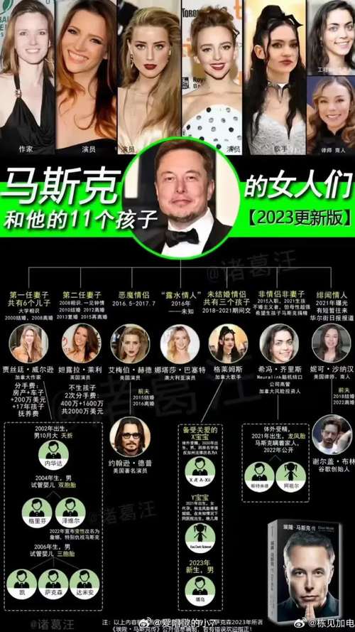 杰克逊马丁内斯，杰克逊马丁内斯老婆