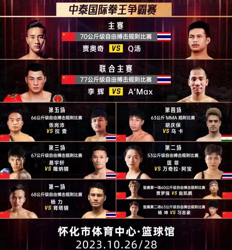 梅威瑟vs帕奎奥谁赢了，梅威瑟vs帕奎奥之战赚了多少钱