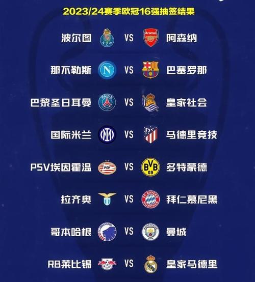 欧冠小组抽签，欧冠小组抽签时间