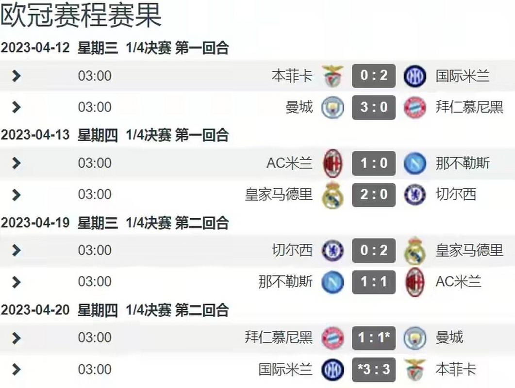欧冠皇马VS曼城直播，欧冠皇马VS曼城直播在线