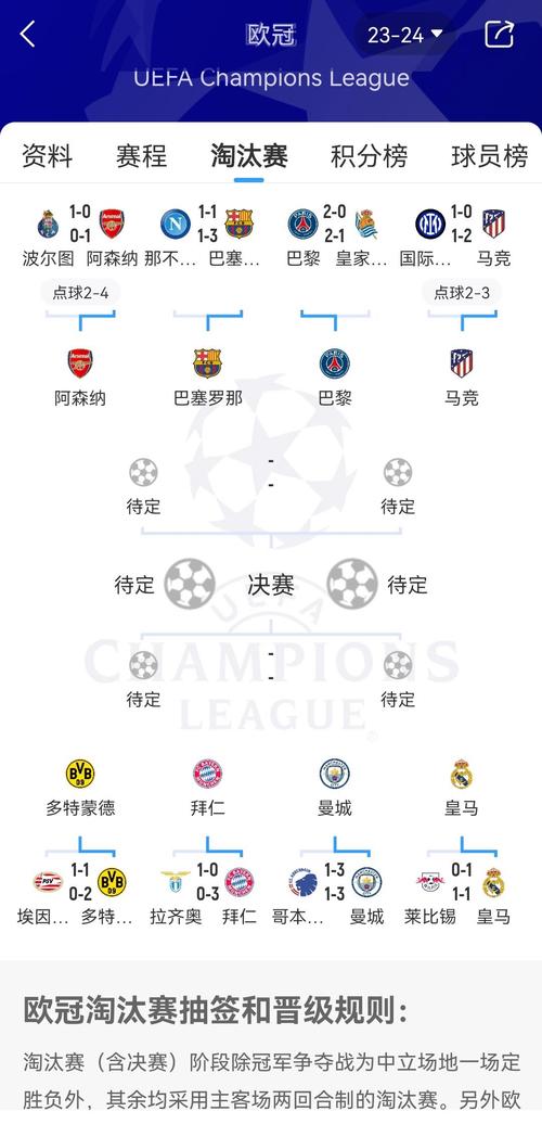 欧冠联赛积分榜，欧冠联赛积分榜雷速