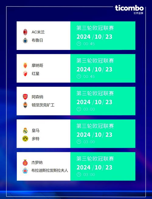 欧冠联赛，欧冠联赛新赛制