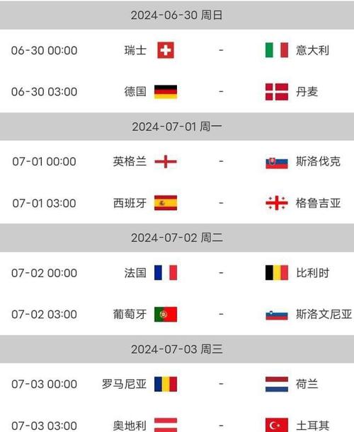 欧洲杯16强，欧洲杯16强赛程一览表