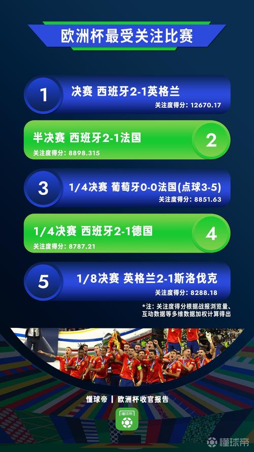 欧洲杯2019，欧洲杯2025几月份开始比赛