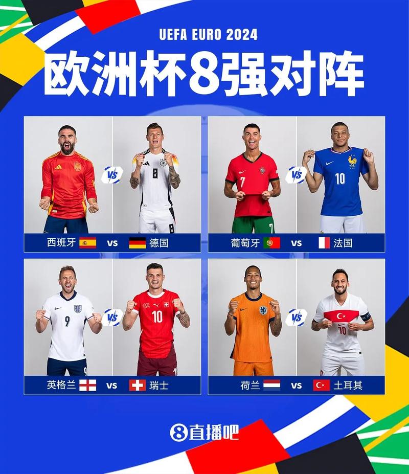 欧洲杯8强对阵表，欧洲杯8强对阵揭晓